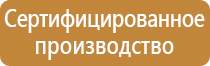 f06 знак пожарной безопасности