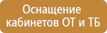 знак категории опасности помещения пожарной