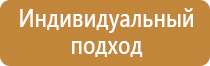 знак категории опасности помещения пожарной