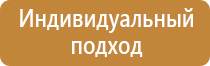 f08 знак пожарной безопасности