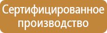 знак категории помещения по пожарной безопасности