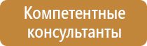 знак категории помещения по пожарной безопасности