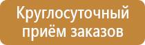 пожарная безопасность при эксплуатации технологического оборудования