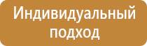 пожарная безопасность при эксплуатации технологического оборудования