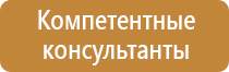 знаки пожарной безопасности пожарный щит