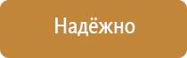 инструкция знаки пожарной безопасности