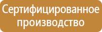 инструкция знаки пожарной безопасности