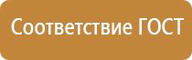 исправность знаков пожарной безопасности