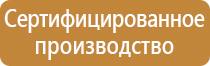 табличка зона пожарной безопасности