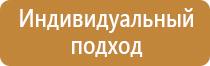 табличка зона пожарной безопасности