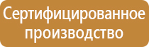 окпд 2 знаки безопасности код пожарной