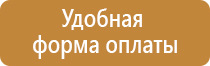 знаки пожарной безопасности 2021 год