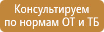 знаки пожарной безопасности 01