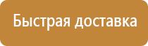 знаки дорожные на оцинкованной подоснове