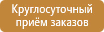 таблички по категорированию помещений по пожарной безопасности