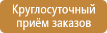 табличка категория пожарной безопасности