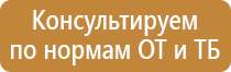 знаки опасности жд цистерн