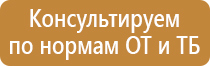 знак безопасности f02 пожарной